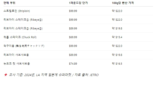 img.png?credential=yqXZFxpELC7KVnFOS48ylbz2pIh7yKj8&expires=1753973999&allow_ip=&allow_referer=&signature=0O3JY2G7Lg6bjTjEAM9e71aamTA%3D