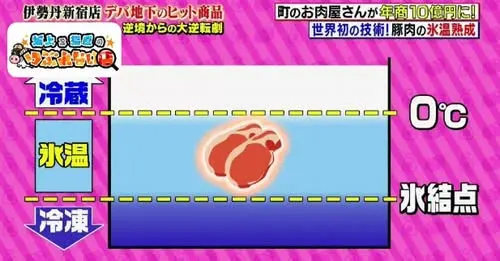 4934703548544828326?url=https%3A%2F%2Fimg1.daumcdn.net%2Fthumb%2FR800x0%2F%3Fscode%3Dmtistory2%26fname%3Dhttps%253A%252F%252Fblog.kakaocdn.net%252Fdn%252FbCFzyJ%252FbtsMWXVOCDp%252Fgv3akoLVv3QlB7iwfHueU1%252Fimg.png&fb_obo=1&utld=daumcdn.net&stp=c0.5000x0.5000f_dst-jpg_flffffff_p500x261_q75_tt6&ccb=13-1&oh=06_Q39-u0NFVglf8iciZG1Q_EfXhChn97yvDe3KfUk5voESa4s&oe=67E4AB71&_nc_sid=215617