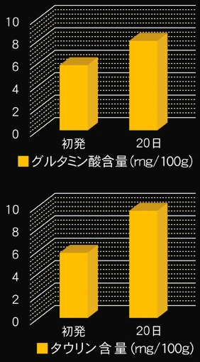 img.png?credential=yqXZFxpELC7KVnFOS48ylbz2pIh7yKj8&expires=1753973999&allow_ip=&allow_referer=&signature=XHx9wJTz5cbYKFJOh9KoUwG8RDo%3D