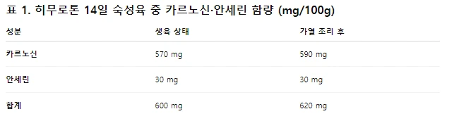 img.png?credential=yqXZFxpELC7KVnFOS48ylbz2pIh7yKj8&expires=1753973999&allow_ip=&allow_referer=&signature=AlH248WPHHhgNA5nzv4vocimgjc%3D