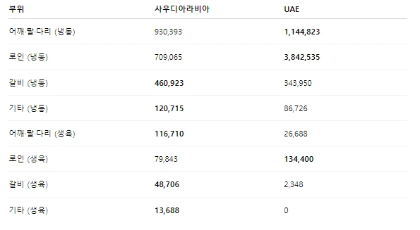 img.png?credential=yqXZFxpELC7KVnFOS48ylbz2pIh7yKj8&expires=1753973999&allow_ip=&allow_referer=&signature=cHavEKQC%2Bp7RYBR0gmIpT8sEHWo%3D