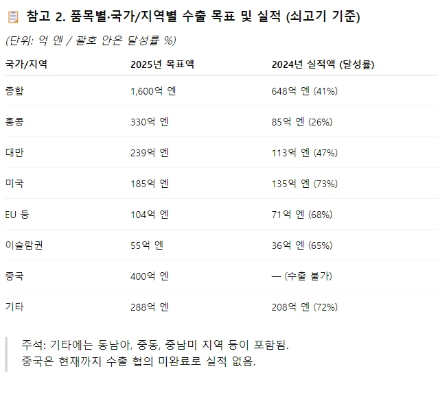 img.png?credential=yqXZFxpELC7KVnFOS48ylbz2pIh7yKj8&expires=1756652399&allow_ip=&allow_referer=&signature=qLqLYqoNFSx3fXK96zU8JYqt6L0%3D