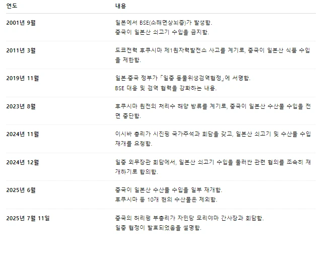 img.png?credential=yqXZFxpELC7KVnFOS48ylbz2pIh7yKj8&expires=1753973999&allow_ip=&allow_referer=&signature=9JGDC%2FHBpA9gSkyhnob1VGXLF9k%3D