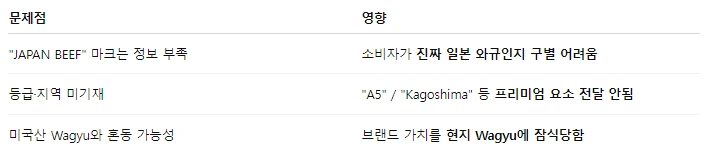 img.png?credential=yqXZFxpELC7KVnFOS48ylbz2pIh7yKj8&expires=1753973999&allow_ip=&allow_referer=&signature=on0%2F%2BmhoSCODTRAoKuax7pmxI%2FY%3D