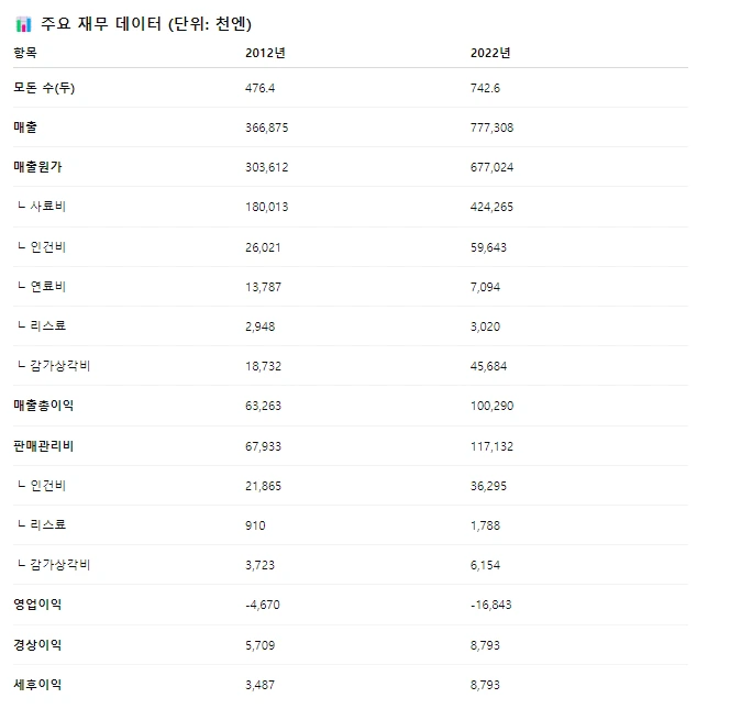 img.png?credential=yqXZFxpELC7KVnFOS48ylbz2pIh7yKj8&expires=1753973999&allow_ip=&allow_referer=&signature=3rrpp%2B1N4FflOJ5r00t2EQcRmKI%3D