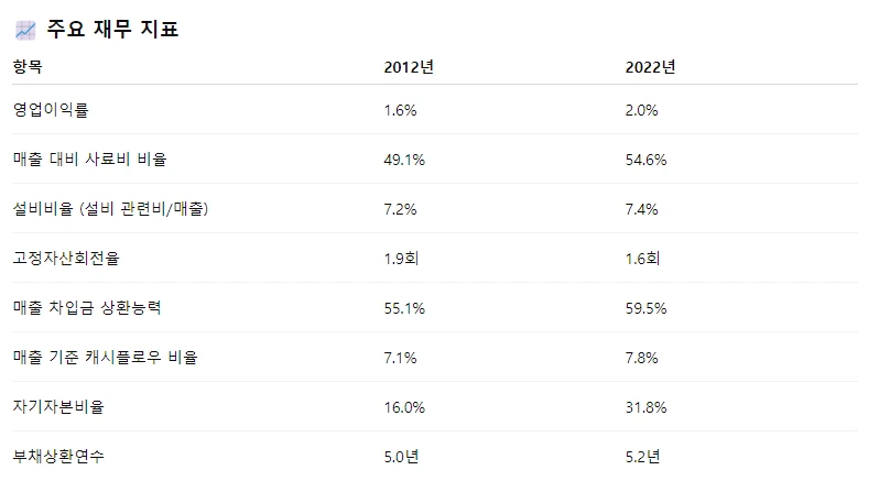 img.png?credential=yqXZFxpELC7KVnFOS48ylbz2pIh7yKj8&expires=1753973999&allow_ip=&allow_referer=&signature=oSIfCPsBQ89opBw%2FJMAxqAtxKmI%3D