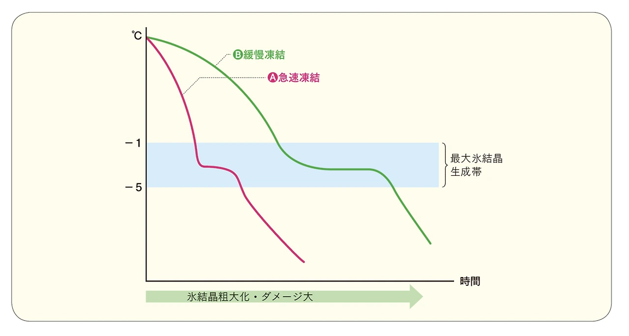 img.png?credential=yqXZFxpELC7KVnFOS48ylbz2pIh7yKj8&expires=1751295599&allow_ip=&allow_referer=&signature=6jkZmfDEPpUSO8TKkFMuiorciHY%3D