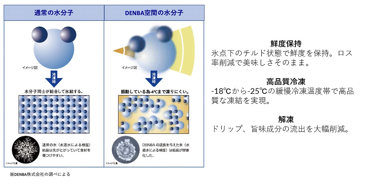 img.png?credential=yqXZFxpELC7KVnFOS48ylbz2pIh7yKj8&expires=1751295599&allow_ip=&allow_referer=&signature=aZ81bpgEWP6%2F%2F62Z6iMW9zdITNY%3D