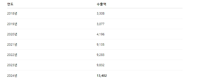 img.png?credential=yqXZFxpELC7KVnFOS48ylbz2pIh7yKj8&expires=1753973999&allow_ip=&allow_referer=&signature=JEQIxUndTJMJUN7XXUfLYq07BOY%3D