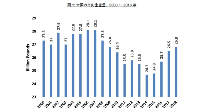 img.png?credential=yqXZFxpELC7KVnFOS48ylbz2pIh7yKj8&expires=1753973999&allow_ip=&allow_referer=&signature=iFq3lv4tthciGCf6viPlDXz7E%2Fw%3D