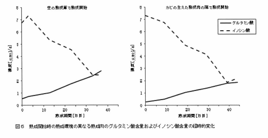 img.png?credential=yqXZFxpELC7KVnFOS48ylbz2pIh7yKj8&expires=1753973999&allow_ip=&allow_referer=&signature=k8Hkr6dQDAYCq4YenhxMgqgAkmE%3D