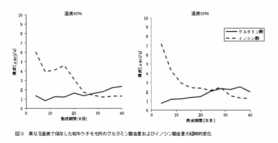 img.png?credential=yqXZFxpELC7KVnFOS48ylbz2pIh7yKj8&expires=1753973999&allow_ip=&allow_referer=&signature=qxm%2FUsIUsqqLvR9AipDrf1M%2BAoE%3D