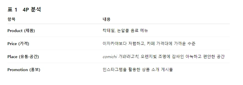 img.png?credential=yqXZFxpELC7KVnFOS48ylbz2pIh7yKj8&expires=1756652399&allow_ip=&allow_referer=&signature=kkD3u%2F7SJ2PbDeEXKuLAWikVHN0%3D