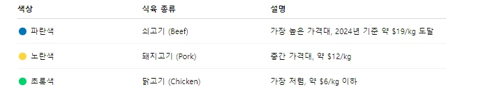 img.png?credential=yqXZFxpELC7KVnFOS48ylbz2pIh7yKj8&expires=1753973999&allow_ip=&allow_referer=&signature=ZSpuoCAob2E539SoT%2FDzrGJSrbg%3D