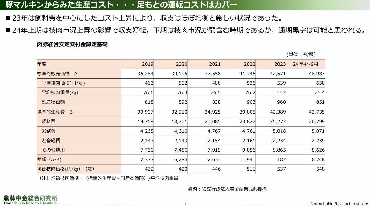 img.png?credential=yqXZFxpELC7KVnFOS48ylbz2pIh7yKj8&expires=1753973999&allow_ip=&allow_referer=&signature=WxTVT2U4HuEU58pun43okUDXWb4%3D