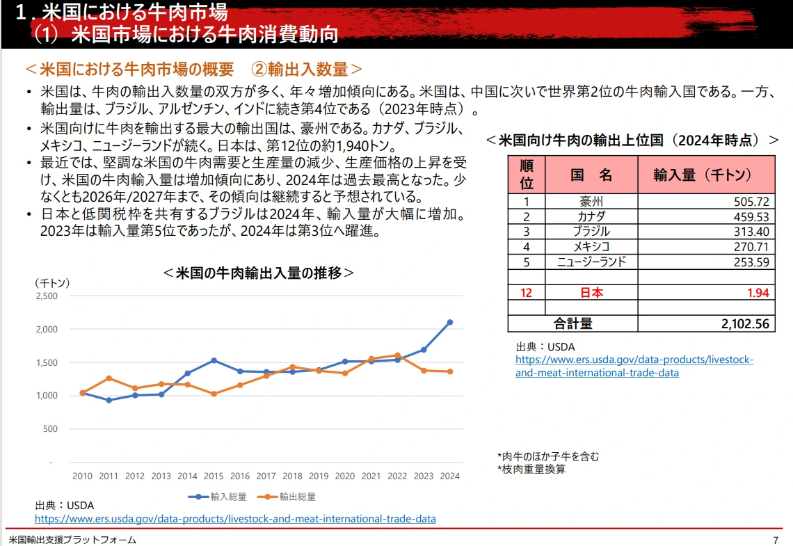 img.png?credential=yqXZFxpELC7KVnFOS48ylbz2pIh7yKj8&expires=1753973999&allow_ip=&allow_referer=&signature=WOP9EQ0oGbf42QR5E5nWIR%2BCfkU%3D