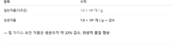 img.png?credential=yqXZFxpELC7KVnFOS48ylbz2pIh7yKj8&expires=1753973999&allow_ip=&allow_referer=&signature=P21vePHr6uPDCLvFDowI1TZ0gBU%3D