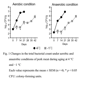 img.png?credential=yqXZFxpELC7KVnFOS48ylbz2pIh7yKj8&expires=1753973999&allow_ip=&allow_referer=&signature=4N%2F4IpLaDgIfBLtncFyndOGPf0w%3D