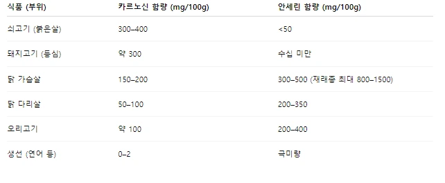 img.png?credential=yqXZFxpELC7KVnFOS48ylbz2pIh7yKj8&expires=1753973999&allow_ip=&allow_referer=&signature=vn73JLKHSFCBIjPUSZ0Q%2B5whLM8%3D