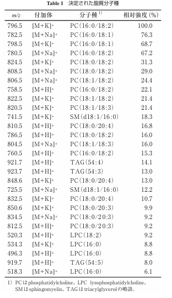 img.png?credential=yqXZFxpELC7KVnFOS48ylbz2pIh7yKj8&expires=1753973999&allow_ip=&allow_referer=&signature=erv9KvvgnH%2BqCZeVyvgAvvwLNa8%3D