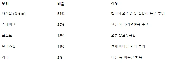 img.png?credential=yqXZFxpELC7KVnFOS48ylbz2pIh7yKj8&expires=1753973999&allow_ip=&allow_referer=&signature=KJbuvxL0d8F%2BlM9V0WeAe1o%2B4Tk%3D