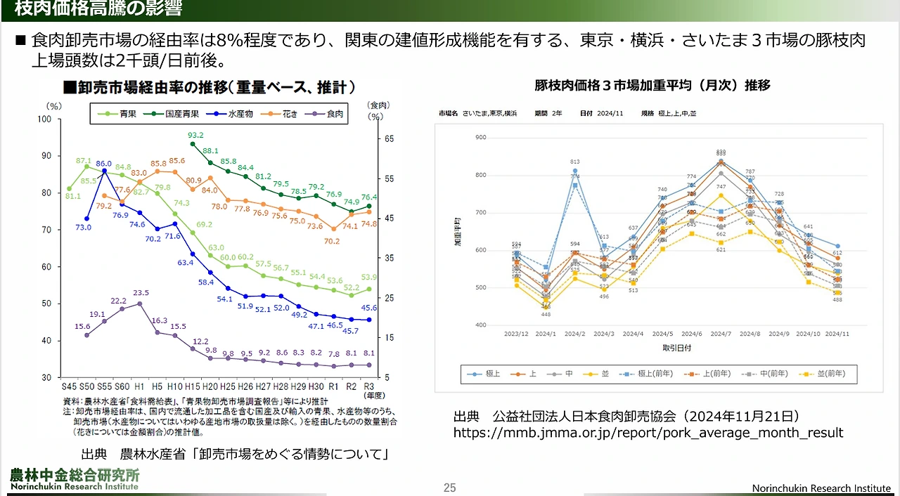 img.png?credential=yqXZFxpELC7KVnFOS48ylbz2pIh7yKj8&expires=1753973999&allow_ip=&allow_referer=&signature=ufCrGUzT9TTwlpPGcbDILMm4v0w%3D