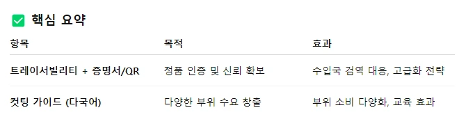 img.png?credential=yqXZFxpELC7KVnFOS48ylbz2pIh7yKj8&expires=1756652399&allow_ip=&allow_referer=&signature=DpjRSfN19aF7VXn4eWX3IYS9FXU%3D