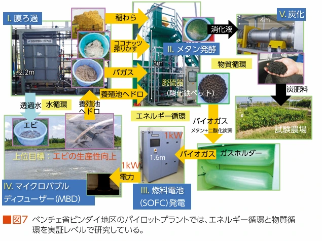 img.png?credential=yqXZFxpELC7KVnFOS48ylbz2pIh7yKj8&expires=1753973999&allow_ip=&allow_referer=&signature=RG8DanL1SwY5KKbQDQjWmKgntRg%3D