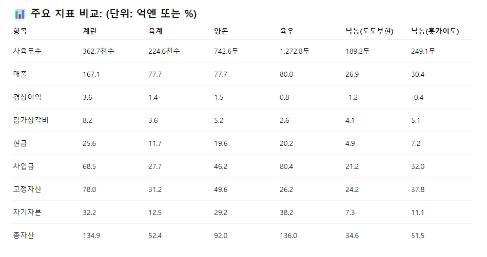 img.png?credential=yqXZFxpELC7KVnFOS48ylbz2pIh7yKj8&expires=1753973999&allow_ip=&allow_referer=&signature=K7MBfUhpw8kBXBEv1qgpr8Rqhi4%3D