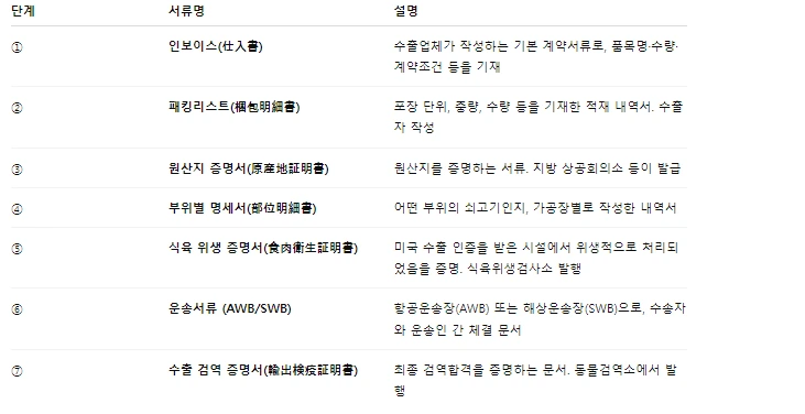 img.png?credential=yqXZFxpELC7KVnFOS48ylbz2pIh7yKj8&expires=1753973999&allow_ip=&allow_referer=&signature=NSmu8Mg90hz0niVnwOmEX9zJx4s%3D