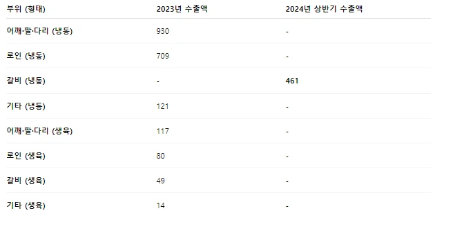 img.png?credential=yqXZFxpELC7KVnFOS48ylbz2pIh7yKj8&expires=1753973999&allow_ip=&allow_referer=&signature=cuowSy4Kas8ub%2Frsp2N0pzOClrc%3D