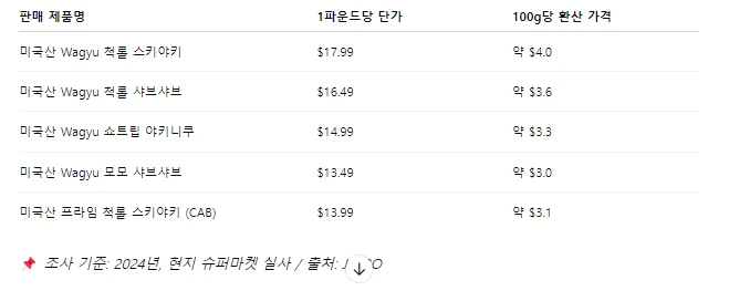 img.png?credential=yqXZFxpELC7KVnFOS48ylbz2pIh7yKj8&expires=1753973999&allow_ip=&allow_referer=&signature=2cTNQlLevotlP%2FkqlnRTs5mXeSI%3D