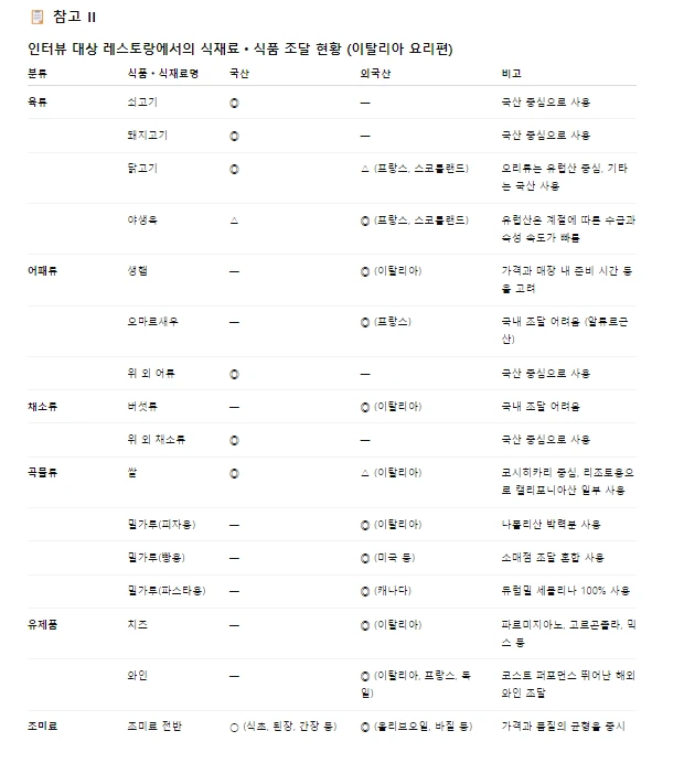 img.png?credential=yqXZFxpELC7KVnFOS48ylbz2pIh7yKj8&expires=1756652399&allow_ip=&allow_referer=&signature=UUQ%2BWwJhPUMfaQCcSI6aGLspIjc%3D