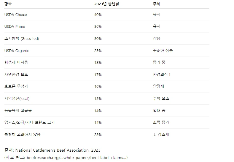 img.png?credential=yqXZFxpELC7KVnFOS48ylbz2pIh7yKj8&expires=1753973999&allow_ip=&allow_referer=&signature=XXXpZW5dvXOApHj9SsHGF3h8L8I%3D