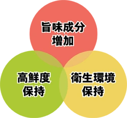 img.png?credential=yqXZFxpELC7KVnFOS48ylbz2pIh7yKj8&expires=1753973999&allow_ip=&allow_referer=&signature=zGHiQmR52n%2F0imNugK%2FgMPCP%2FjM%3D