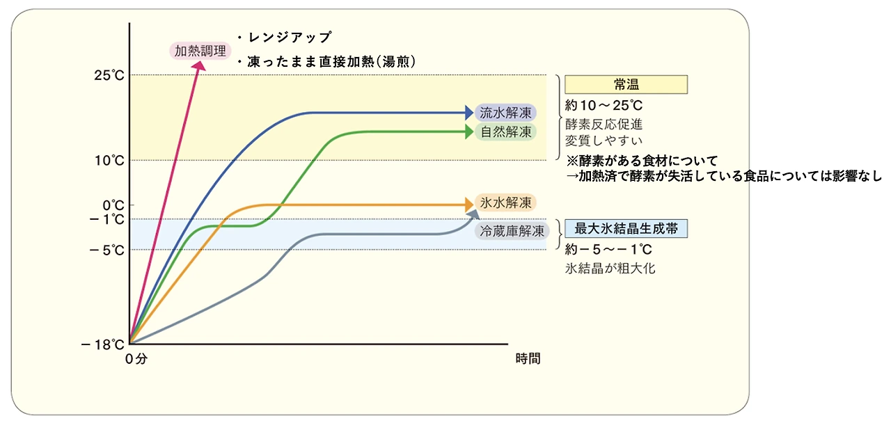 img.png?credential=yqXZFxpELC7KVnFOS48ylbz2pIh7yKj8&expires=1751295599&allow_ip=&allow_referer=&signature=0pl%2F1h1o7fROvIUyhulVO8fG2mg%3D