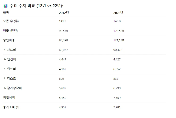 img.png?credential=yqXZFxpELC7KVnFOS48ylbz2pIh7yKj8&expires=1753973999&allow_ip=&allow_referer=&signature=byk%2FEkR%2F9rLYcrH94YK0B5BLexs%3D