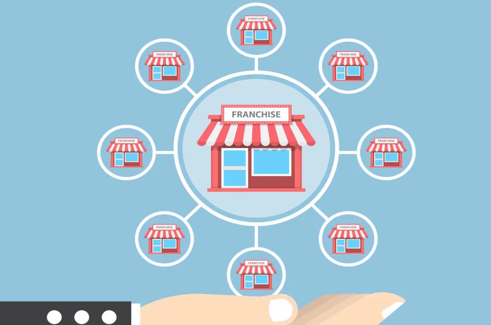 franchising-for-franchisor.jpeg