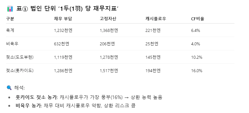 img.png?credential=yqXZFxpELC7KVnFOS48ylbz2pIh7yKj8&expires=1753973999&allow_ip=&allow_referer=&signature=uPNgMRXqqRxUBzAjtVhZxiYAHlc%3D