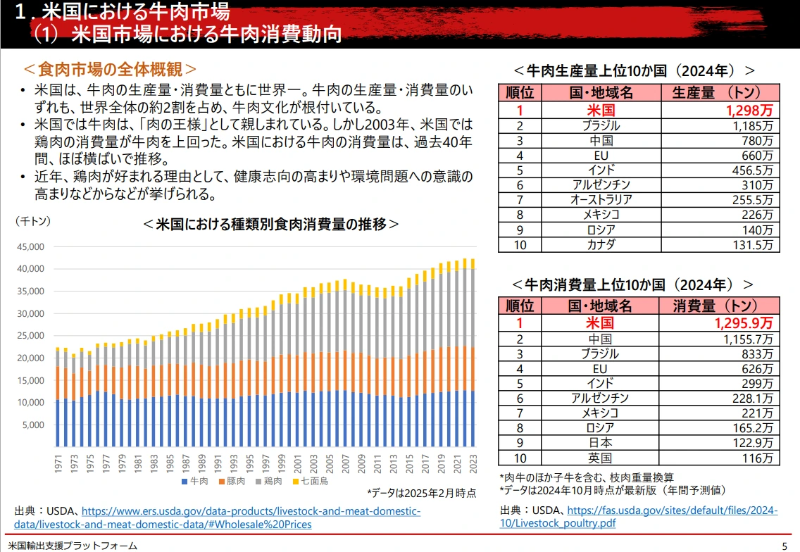 img.png?credential=yqXZFxpELC7KVnFOS48ylbz2pIh7yKj8&expires=1753973999&allow_ip=&allow_referer=&signature=e29RL5Qt7j%2FgqI%2FBSo8vpEtAfhQ%3D