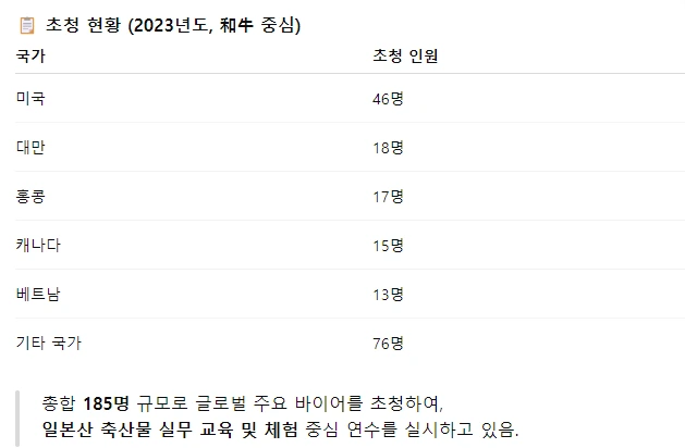 img.png?credential=yqXZFxpELC7KVnFOS48ylbz2pIh7yKj8&expires=1756652399&allow_ip=&allow_referer=&signature=eFza656SqLFj5GZxWP0UUc8ryCo%3D