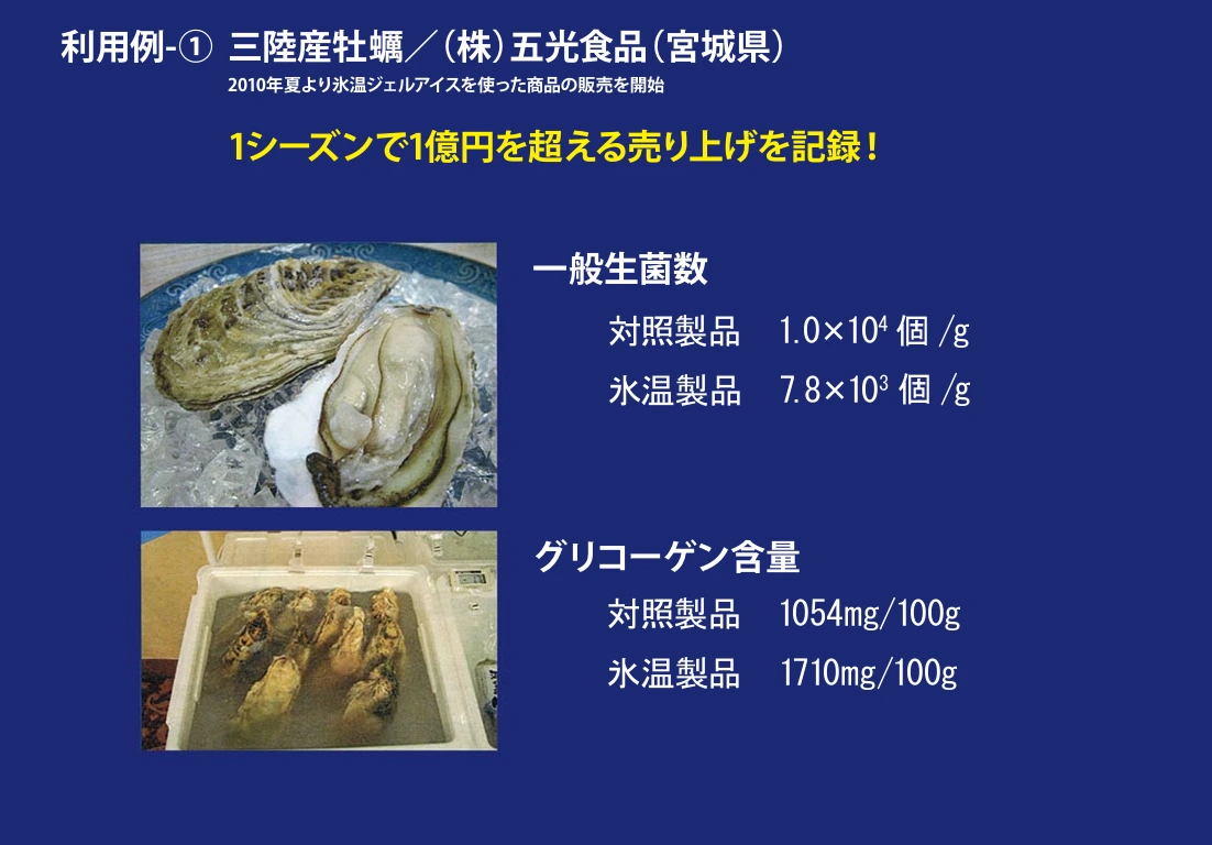 img.png?credential=yqXZFxpELC7KVnFOS48ylbz2pIh7yKj8&expires=1753973999&allow_ip=&allow_referer=&signature=svc5EoBo6iAt%2BellT2k7rQBlXZc%3D