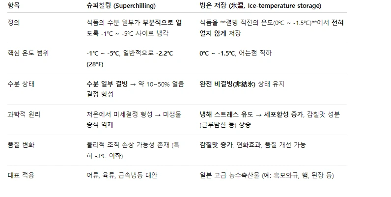 img.png?credential=yqXZFxpELC7KVnFOS48ylbz2pIh7yKj8&expires=1753973999&allow_ip=&allow_referer=&signature=PmiRqK5PcZRlVbusQKaTXjenr7U%3D