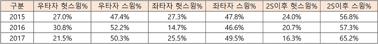 김지용 슬라이더.PNG