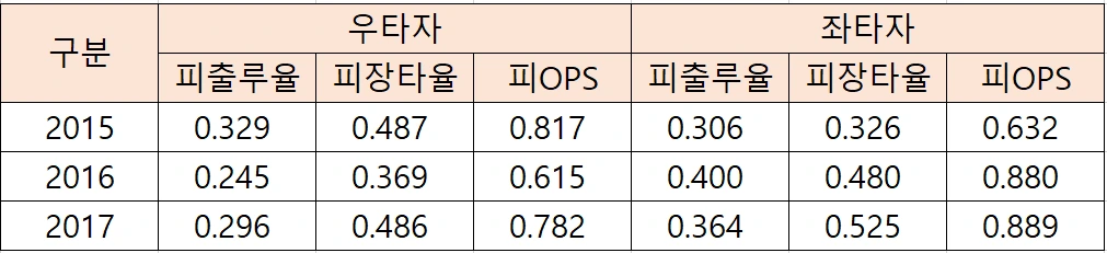 김지용 스플릿.PNG