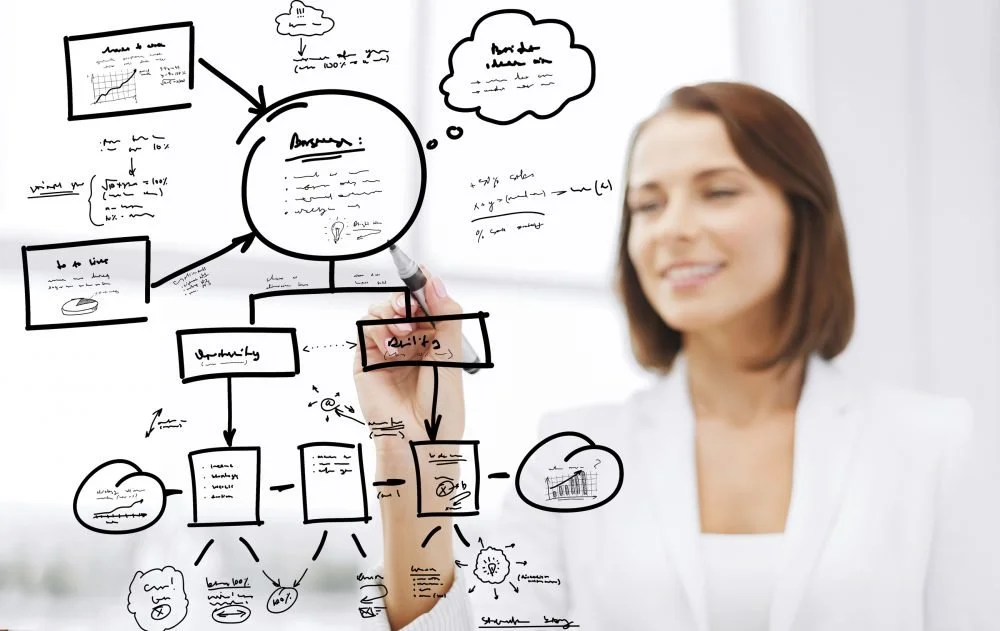 how-to-start-a-business-online-marketing-600x321.jpg?type=w1200