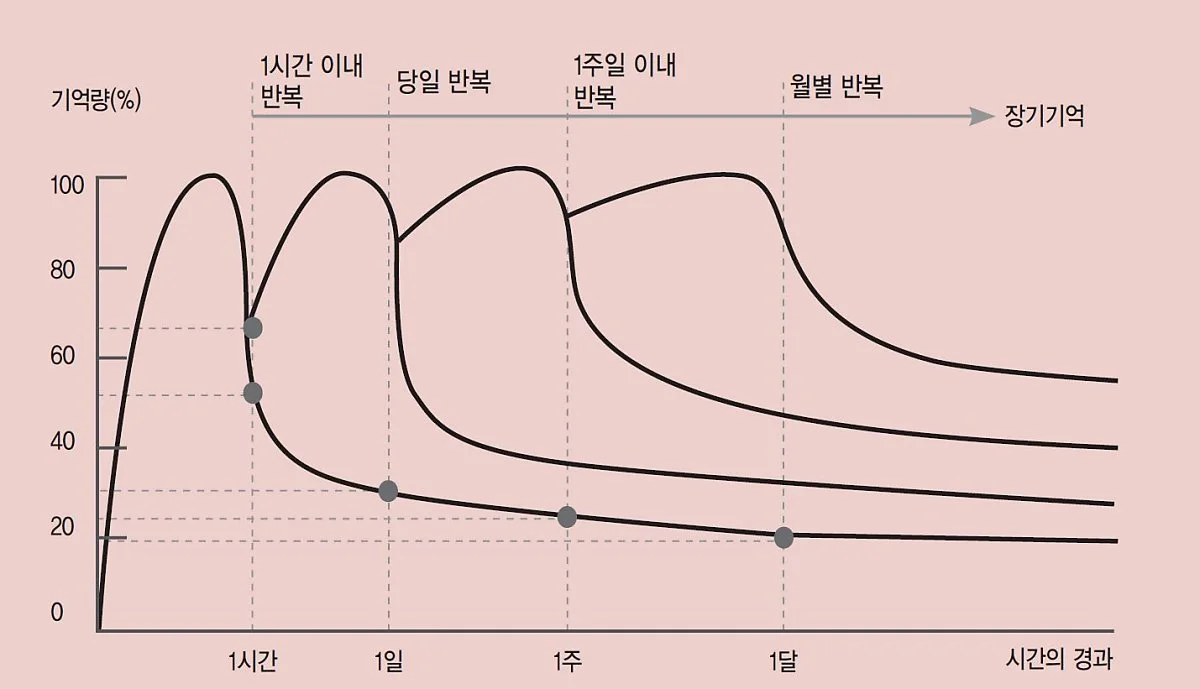 %EB%A7%9D%EA%B0%81%EA%B3%A1%EC%84%A0.JPG?type=w1200