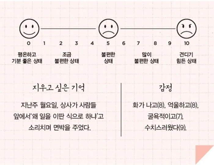 %EB%AC%B8%EC%A0%9C%ED%99%95%EC%9D%B8.jpg?type=w1200