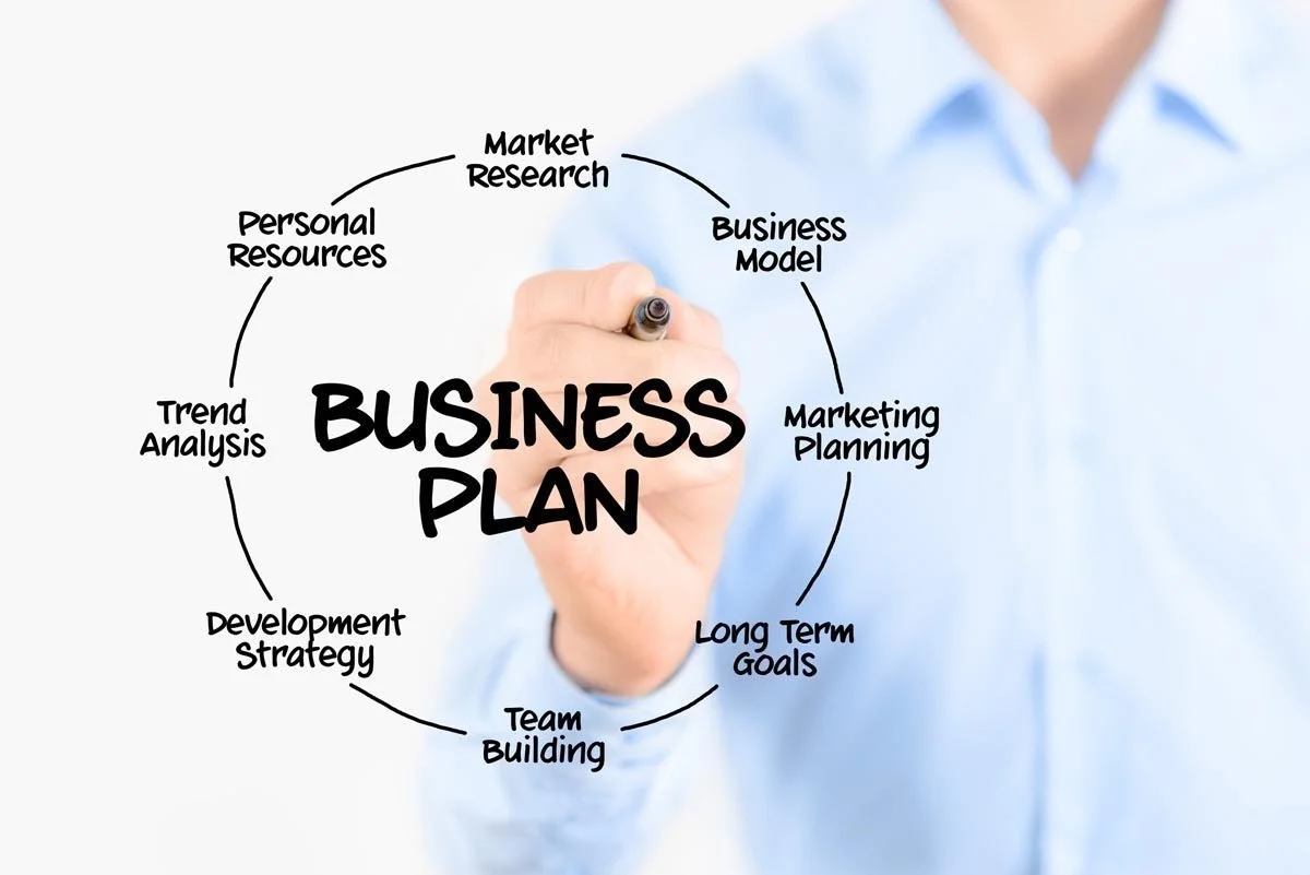 Biz-plan-YouTube.jpg?type=w1200
