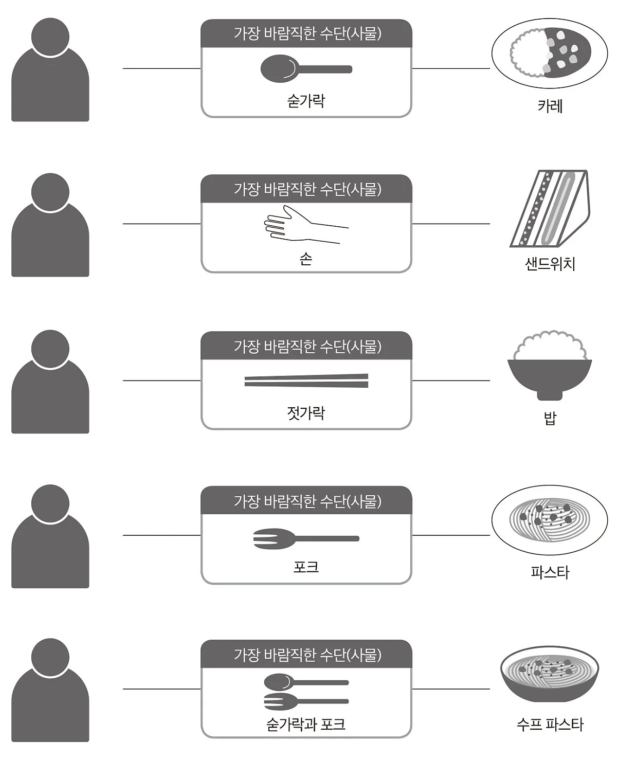 %ED%96%89%EC%9C%84%EB%94%94%EC%9E%90%EC%9D%B8%EC%94%BD%ED%82%B9_%EB%8D%94%EA%B5%BF%EB%B6%81%EC%97%B0%EC%9E%AC_baflog-3.jpg?type=w1200